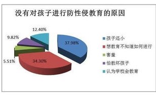 数据永恒性是否真的可靠，从数据稳定性角度分析