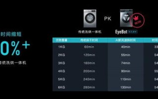 果云官网，开启智能生活的新篇章