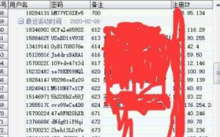 有空间和域名，没有数据库，如何巧妙开展淘宝客业务？