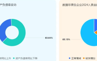 壹零壹数据评测，深度剖析数字化时代数据评测的重要性与应用前景