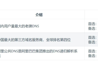 直接访问二级域名的IP是否算在主域名里？解析与探讨