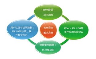 悦智网络，塑造未来网络稳定的基石