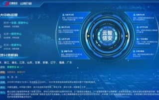 天宇云，稳定云端服务，把握数字时代脉搏