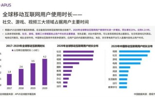 评测报告，华讯互联，连接世界的数字桥梁