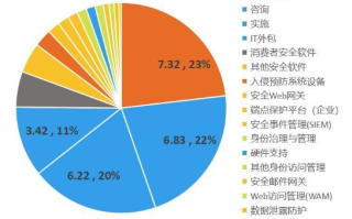 玖零互联，数字时代下的网络稳定性分析与展望