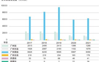 广州天际网络，数智视角下的创新实践与发展趋势