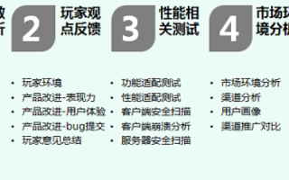 九度空间，深度解读第九互联评测的精准与价值
