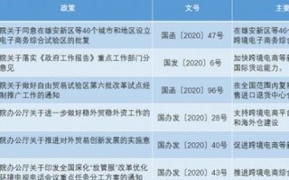 同样的域名，价格为何千差万别？解析域名价格背后的秘密