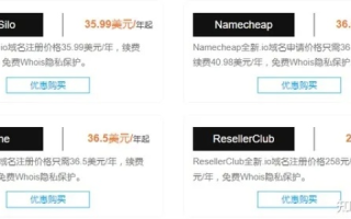 这个域名值多少钱？解析HerQQ.com的商业价值与潜在收益