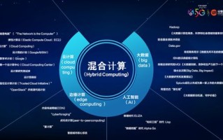 东广互联，重塑数字化时代的通信新生态