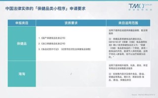 顶级域名一定要备案吗？详解域名备案的法律规定与实际操作