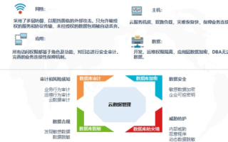 聚捷云，稳定与安全并重的云服务平台