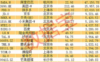 咋样做百度域名，从选择到优化的全面指南