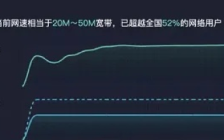 探索星河速网，使用体验、速度分析与网友评价