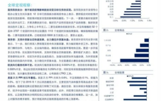 信达国际评测，探究金融巨擘的技术创新与市场竞争力