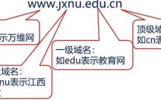 一级域名与二级域名之间的符号，探索DNS架构的奥秘