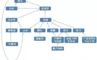 关于IT数据稳定性，探索关键因素与优化策略