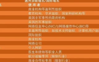 优化二级域名会把以及域名的权重分散吗？