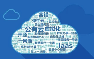 腾正云评测，重塑云计算服务性价比的先锋
