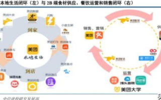 好好网络评测，深度解析互联网时代的数字生活新体验