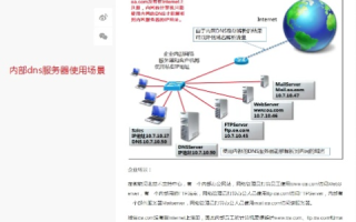 电脑已做成服务器，如何与域名链接的详细指南
