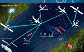 8A网络，重塑数字时代的通信革命