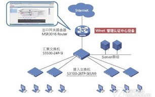 数码巷主机，稳定性解析與用户心得
