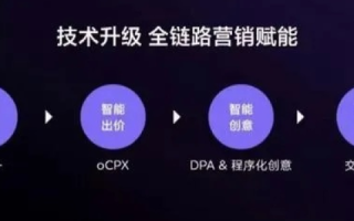 浩瀚网络科技评测，重塑数字时代的创新版图