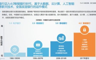 百科互联，创新知识分享平台，引领知识经济的未来