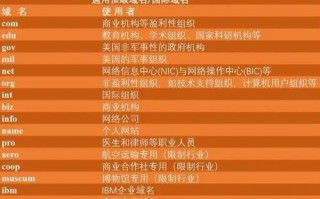 CNNIC中文通用域名转移是否需要交费？详解域名转移流程及费用