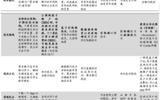 Pophk.com域名价值评估，探索数字资产的无限可能