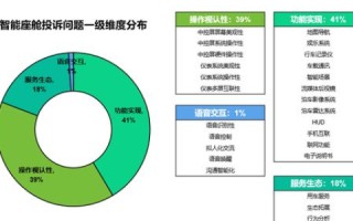 探索美奇互联，用户体验、功能解析及真实反馈