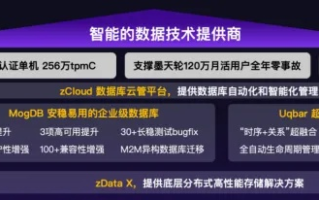 透视超级数据官网，解锁数据驱动时代的无限可能