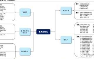 域名商被攻击网站打不开怎么办，应对策略与防范措施