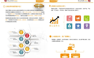公司网站全静态，北京地区购买空间和域名的优选指南