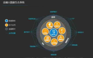 探索九八互联，从历史、现状到未来，深度剖析其应用价值与用户体验
