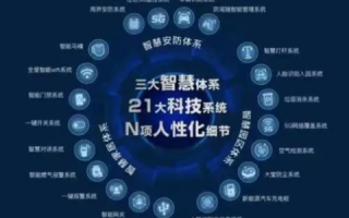 创宇监控官网，构筑安防基石，引领智能化监控新时代