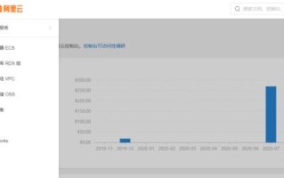 如何设置二级域名，所需条件及空间设备支持详解