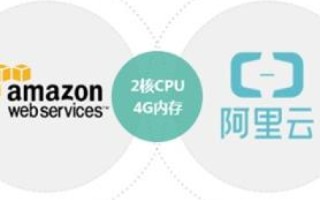 外贸网站选什么域名好，打造全球品牌的关键一步