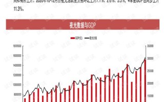 和信数据—用科技之力，筑信任之桥