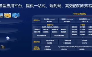 深度解析，旗网互联评测—打造智能互联新生态