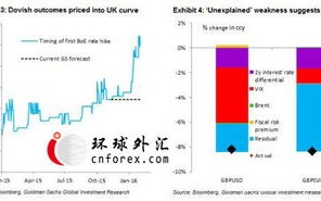 米尔沙网络的稳定性探索，技术深度、风险评估与未来展望