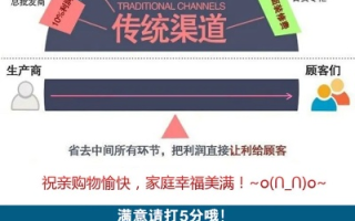 解析中国诚网，信誉体系、服务模式及用户体验评述