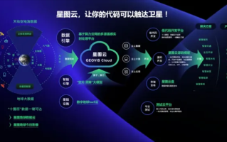 TT HOST，重塑数字时代的云端创新之旅