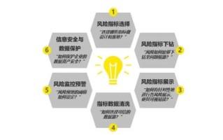 途隆云，重塑企业数字化转型的新篇章
