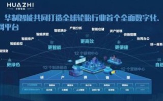 秒开时代来临，云服务助力企业快速响应市场