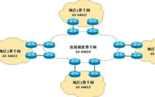 畅通网络，探索其优势与应用实例
