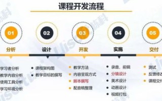 第九站长评测，深度剖析互联网资源管理的核心优势