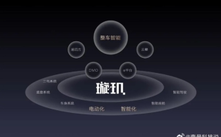 骏域科技官网，引领科技创新，打造未来智能生活