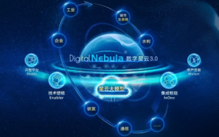 亿人互联，重塑未来通信生态的先驱
